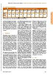Vorschauseite 4: Gemeinsam Wortschatz entdecken – Konzeption und Evaluation des Gruppentherapiekonzepts „Sprachschatz“