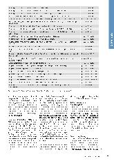 Vorschauseite 3: Das neue Hinweisgeberschutzgesetz (HinSchG) Teil 3: Meldungen aus klinischen Prozessen und Entscheidungsfindung zur Fremdvergabe.