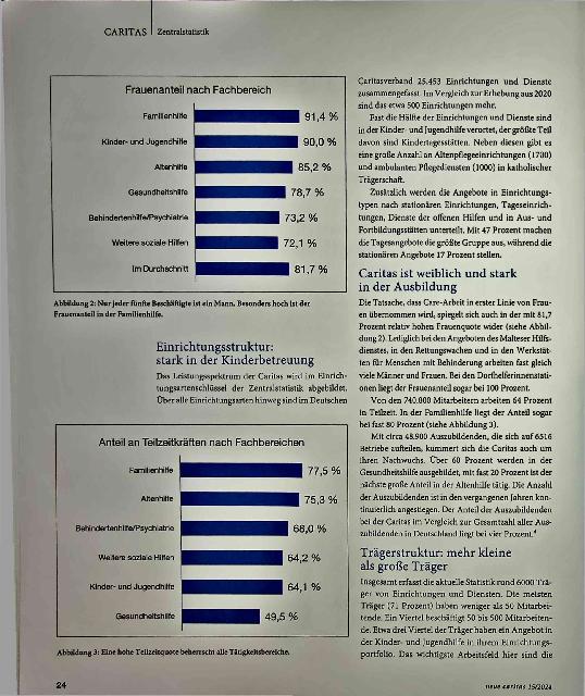 Vorschauseite 2: Caritas wächst in allen Bereichen.