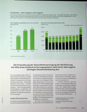 Vorschauseite 2: Urteil zu Preismoratorium und Arzneimittelrabatten