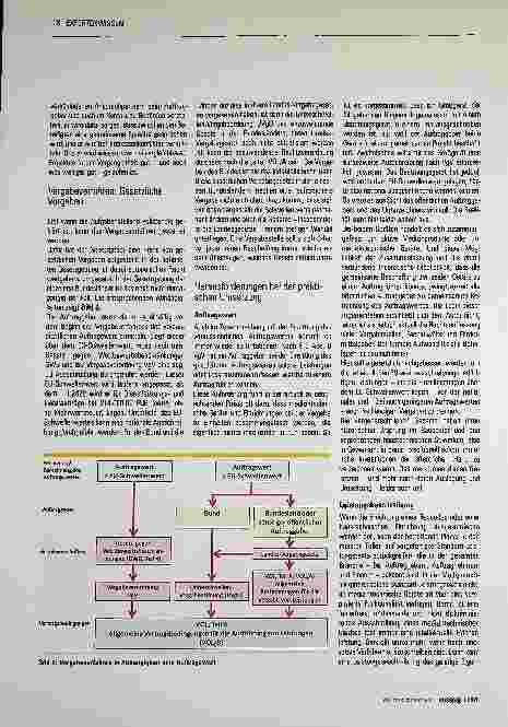 Vorschauseite 2: Beschaffung - zwischen Innovation und Rechtssicherheit