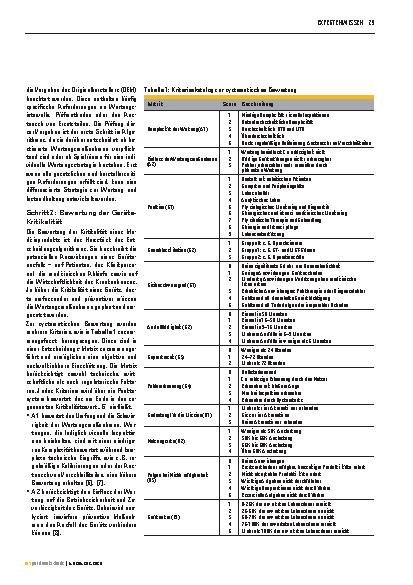 Vorschauseite 2: Ein Modell zur Entscheidungsunterstützung bei Wartungsverträgen