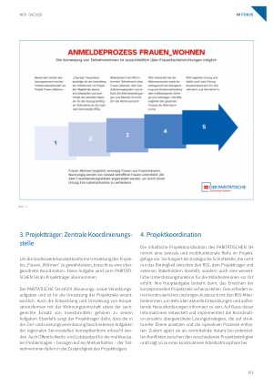 Vorschauseite 3: Neuanfang in Sicherheit: Wohnraum schaffen – Wege öffnen