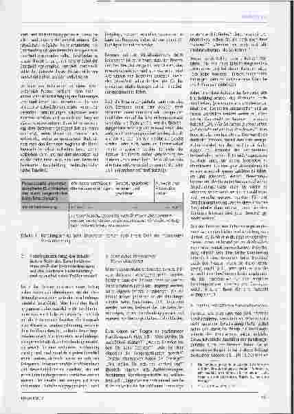 Vorschauseite 2: Kommunikation in der rechtlichen Betreuung: Ansatzpunkte für Selbstbestimmung beim unterstützten Entscheiden in der rechtlichen Betreuung, Teil 3