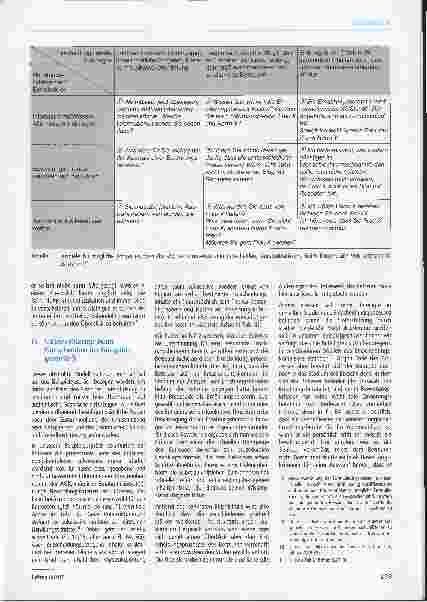 Vorschauseite 4: Kommunikation in der rechtlichen Betreuung: Ansatzpunkte für Selbstbestimmung beim unterstützten Entscheiden in der rechtlichen Betreuung, Teil 3