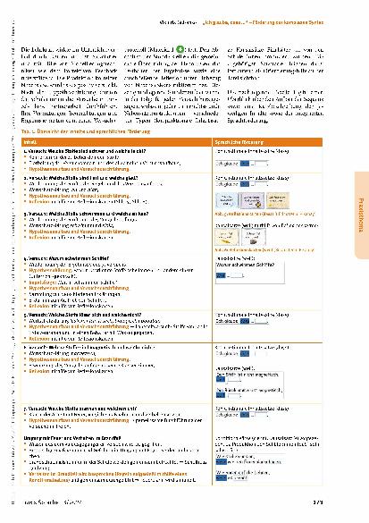 Vorschauseite 3: „Ich glaube, dass …“ – Förderung der komplexen Syntax im Rahmen von Versuchen im Heimatund Sachunterricht