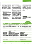 Vorschauseite 2: Energiemanagement-Schulung (EMS) für Menschen mit Fatigue