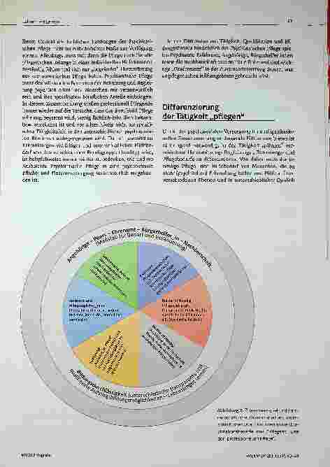 Vorschauseite 5: Bildung und Psychiatrische Pflege Bildungsdurchlässigkeit - mögliche Auswirkungen auf die psychosoziale Versorgung