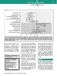 Vorschauseite 3: QUIPS hat Geburtstag: 2 Jahrzehnte Qualitätsverbesserung und Versorgungsforschung in der postoperativen Schmerztherapie