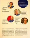 Vorschauseite 2: Pflege goes Social Media