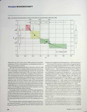 Vorschauseite 3: Psychosoziale Gefährdungen frühzeitig erkennen
