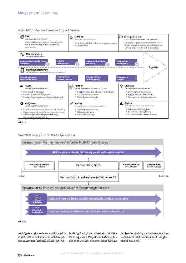 Vorschauseite 3: Innovationsmanagement: Starre Strukturen aufbrechen.