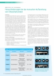Vorschauseite 1: Herausforderungen bei der manuellen Aufbereitung von Ultraschallsonden