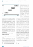 Vorschauseite 4: Die Bedeutung von Care und Case Management in der Stärkung kommunaler Verantwortungsfunktionen