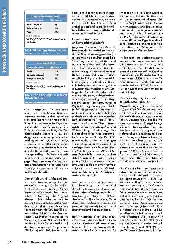 Vorschauseite 2: Privates Kapital: Ein wesentlicher Erfolgsfaktor im Konsolidierungsprozess.