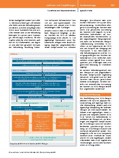 Vorschauseite 5: Ethische Aspekte im Rahmen von extrakorporalen Herz-Kreislauf-Unterstützungssystemen (ECLS): Konsensuspapier der DGK, DGTHG und DGAI