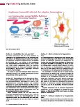Vorschauseite 3: Rheumatoide Arthritis