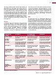 Vorschauseite 4: Rheumatoide Arthritis