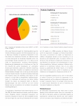 Vorschauseite 5: Evidenzbasierte Assessments für die Rotatorenmanschette und das subakromiale Nebengelenk in der muskuloskelettalen Physiotherapie