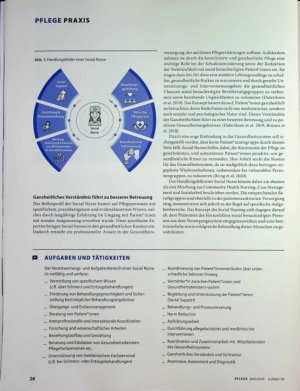 Vorschauseite 3: Social Nurse - ein Modell auch für Deutschland?