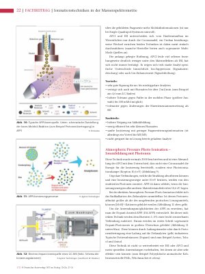 Vorschauseite 3: Ionisationstechniken in der Massenspektrometrie