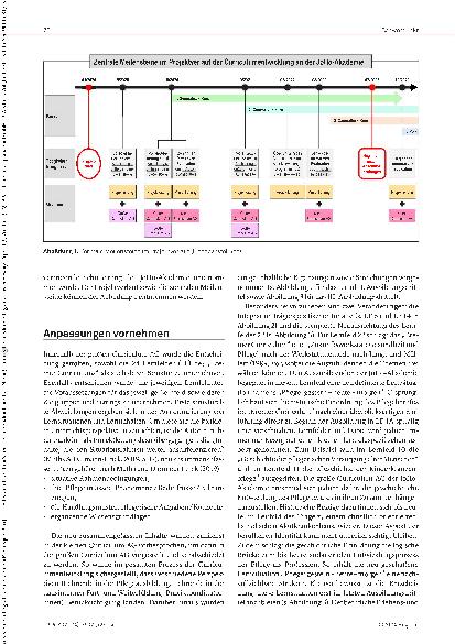 Vorschauseite 2: Schulinterne Curriculum-Entwicklung: Erste Erfahrungen mit der Umsetzung des Bremer Curriculums