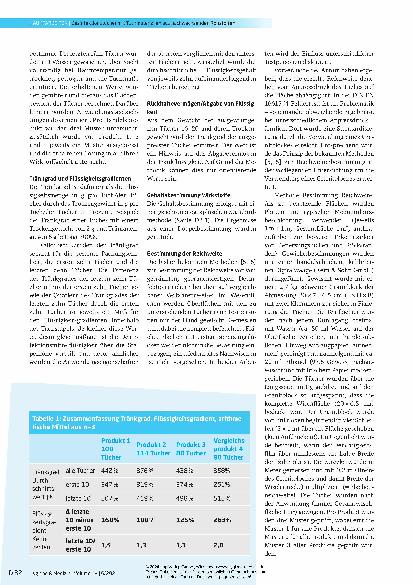 Vorschauseite 3: Qualität und Prüfung von gebrauchsfertigen Desinfektionstüchern mit Tuchmaterialien aus nachwachsenden Rohstoffen