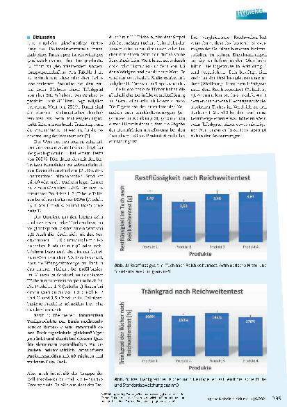 Vorschauseite 6: Qualität und Prüfung von gebrauchsfertigen Desinfektionstüchern mit Tuchmaterialien aus nachwachsenden Rohstoffen