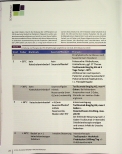 Vorschauseite 6: Immuntherapeutika: Nebenwirkungen und deren Management