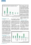 Vorschauseite 3: HSE während und nach der Pandemie