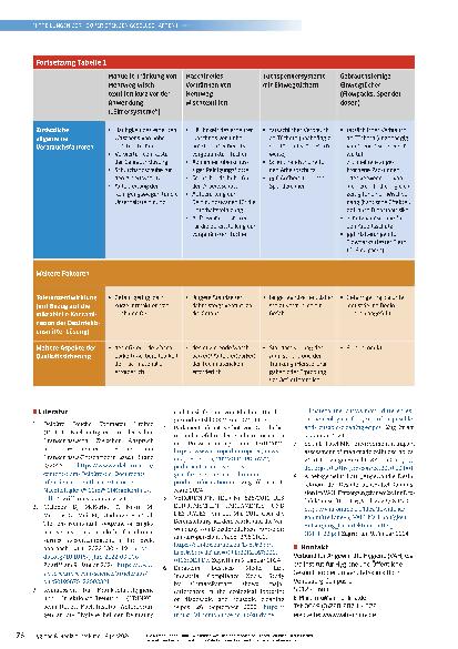 Vorschauseite 5: Einflussfaktoren der Nachhaltigkeit von Mehrwegund Einweg-Wischsystemen zur Desinfektion von patientennahen Flächen