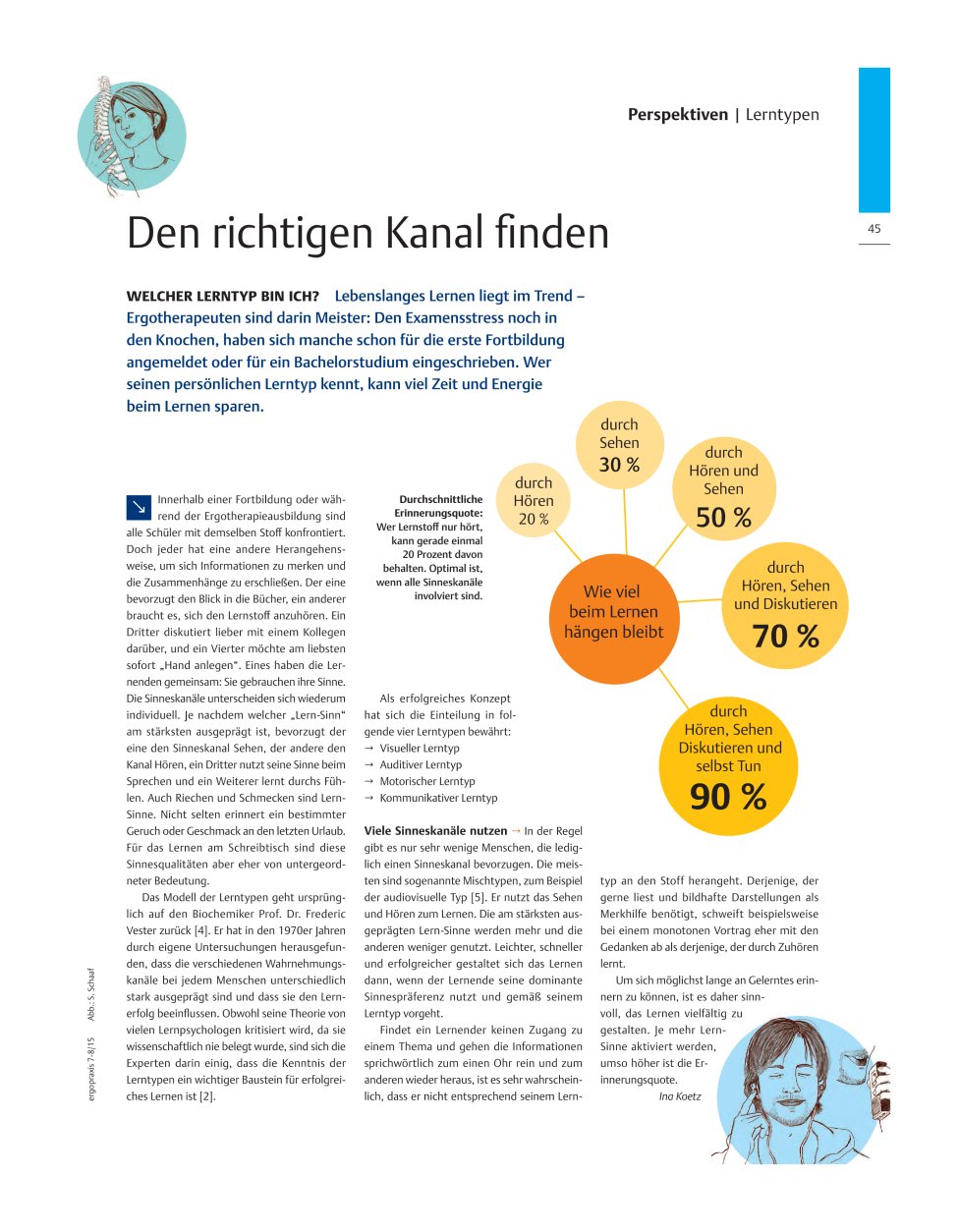 Vorschauseite 1: Den richtigen Kanal finden ? Welcher Lerntyp bin ich?