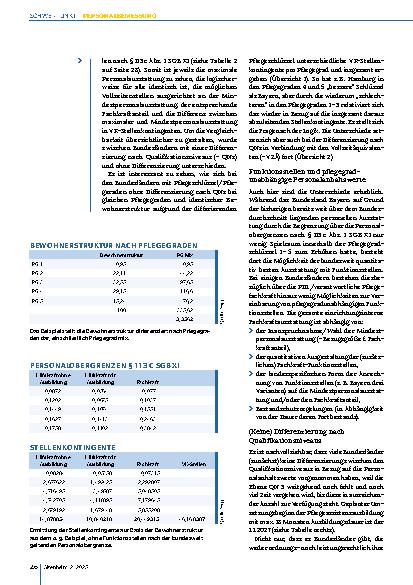 Vorschauseite 2: Komplexe Vielfalt