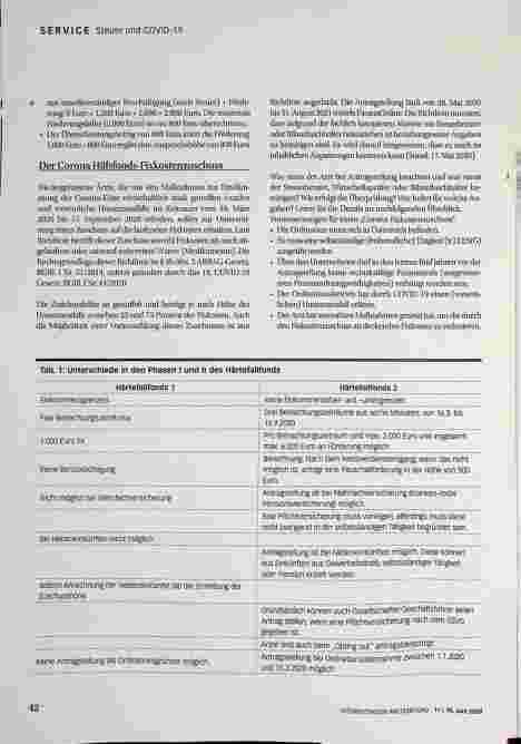 Vorschauseite 4: Der schnelle Weg zur Förderung