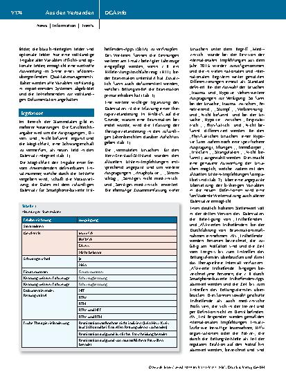 Vorschauseite 2: Neuerungen im Erstversorgungsdatensatz des Deutschen Reanimationsregisters: Anpassung an die internationalen ILCOR-Empfehlungen 2024.