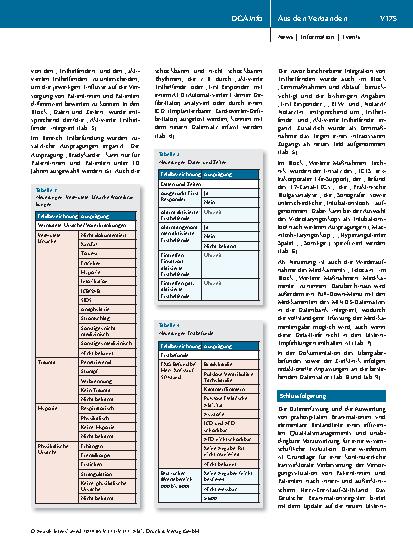 Vorschauseite 3: Neuerungen im Erstversorgungsdatensatz des Deutschen Reanimationsregisters: Anpassung an die internationalen ILCOR-Empfehlungen 2024.