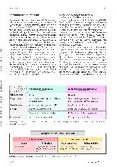 Vorschauseite 3: Kompetenzstrukturmodelle und Kompetenzentwicklungsmodelle. Die generalistische Pflegeausbildung vereint beides!