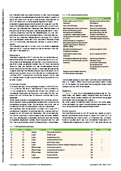 Vorschauseite 4: Der Einfluss von Tracking-Uhren auf die Armund Handfunktion bei Hemiparese nach Schlaganfall – RCT Pilotstudie