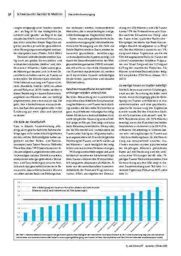 Vorschauseite 2: Medizinische Standards hinterfragen: Genderorientierte Gesundheitsund Arzneimittelversorgung
