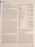 Vorschauseite 2: GuK-C19-Studie