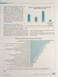Vorschauseite 4: GuK-C19-Studie