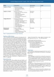 Vorschauseite 4: Auf einer neonatologischen Intensivstation wird nicht gebadet!? Eine empirische Untersuchung der Durchführungsmodalitäten des Säuglingsbads in den deutschen Level 1 Perinatalzentr…