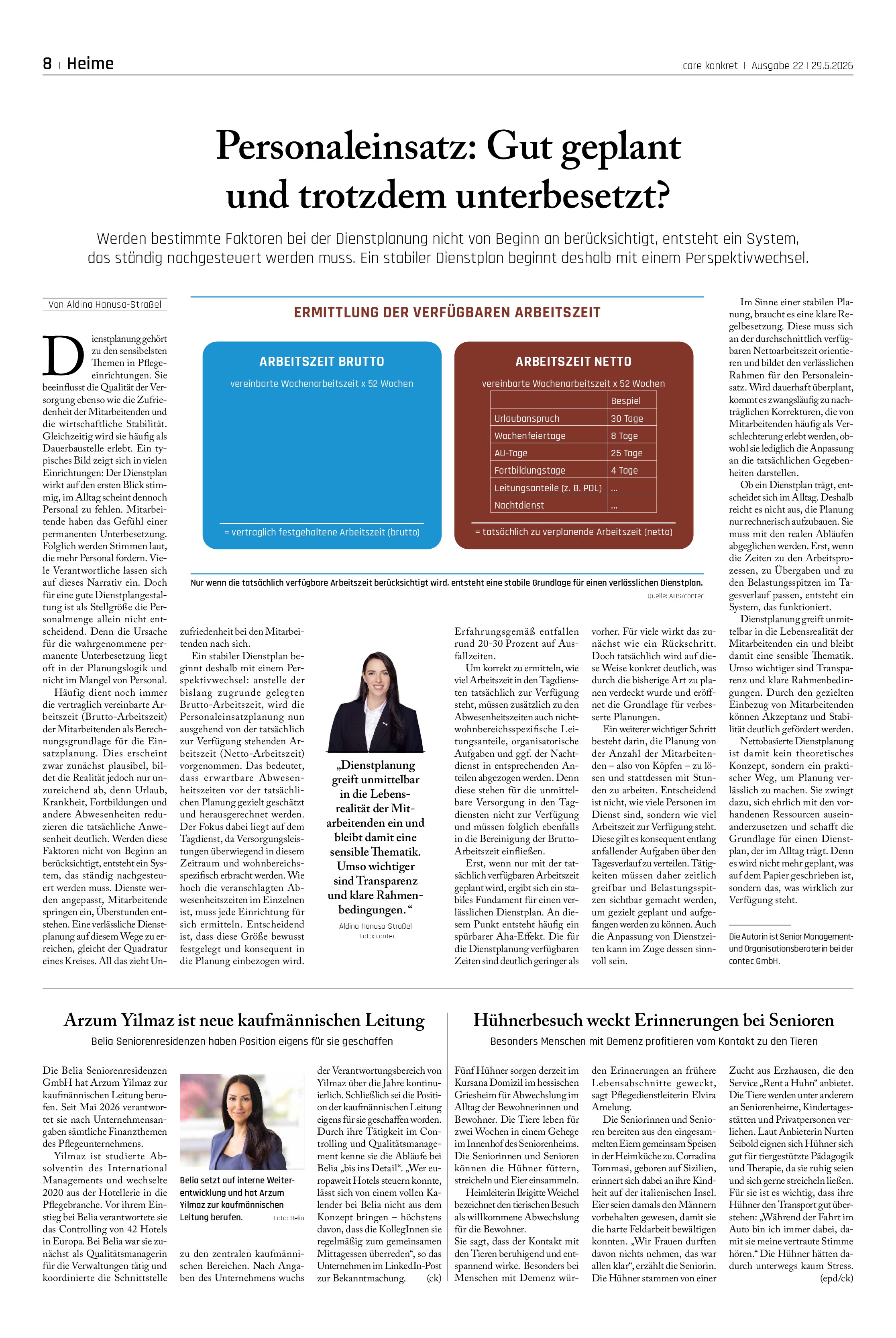 Vorschauseite 1: Personaleinsatz: Gut geplant und trotzdem unterbesetzt?