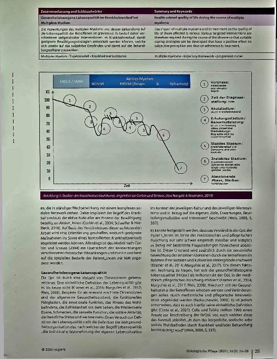 Vorschauseite 2: Gesundheitsbezogene Lebensqualität im Krankheitsverlauf Gezielte pflegerische Interventionen für Patienten mit Multiplem Myelom