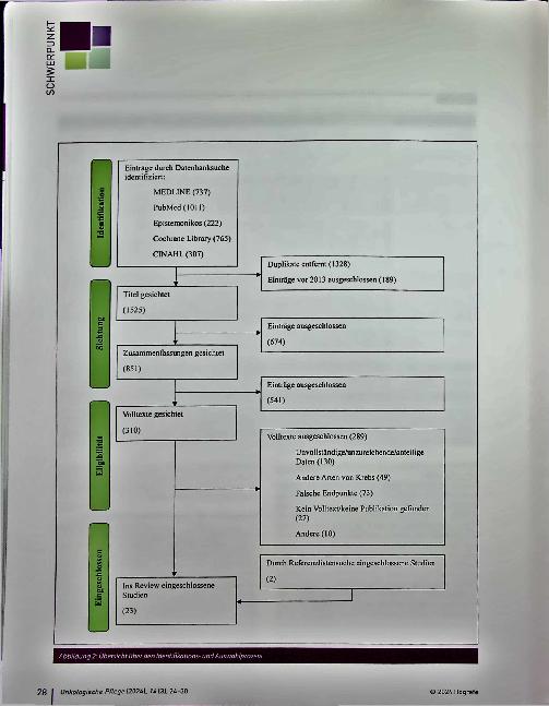 Vorschauseite 5: Gesundheitsbezogene Lebensqualität im Krankheitsverlauf Gezielte pflegerische Interventionen für Patienten mit Multiplem Myelom