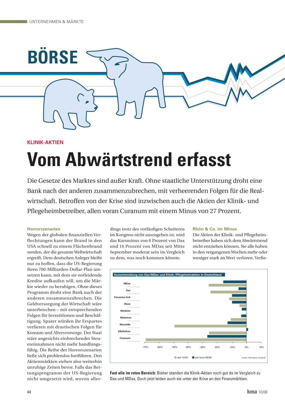 Vorschauseite 1: Vom Abwärtstrend erfasst