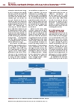 Vorschauseite 3: Empfehlungen zur prähospitalen Behandlung des akuten Koronarsyndroms bei Patienten unter Dauertherapie mit neuen oralen Antikoagulanzien (NOAKs)