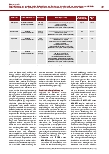 Vorschauseite 4: Empfehlungen zur prähospitalen Behandlung des akuten Koronarsyndroms bei Patienten unter Dauertherapie mit neuen oralen Antikoagulanzien (NOAKs)