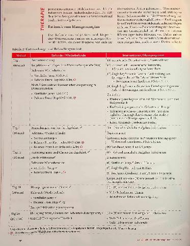 Vorschauseite 4: Mediales Tibiales Stresssyndrom bei einem Balletttänzer: Ein retrospektiver Fallbericht zur Anwendung der Return-to-Dance Toolbox