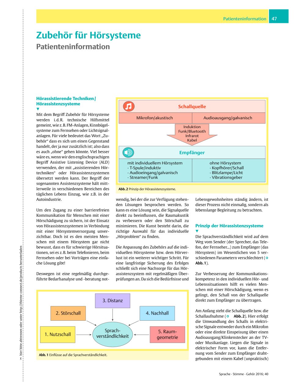 Vorschauseite 1: Zubehör für Hörsysteme